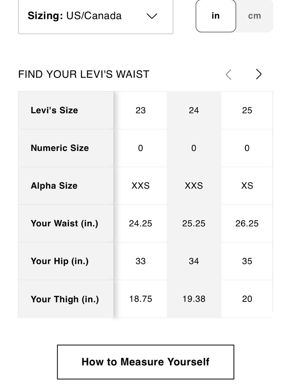NWT Levi's 501 ‘90s Selvedge Jeans - Picture 5 of 7